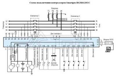 Контроллер SMARTGEN HGM-6120 Smartgen фото, изображение